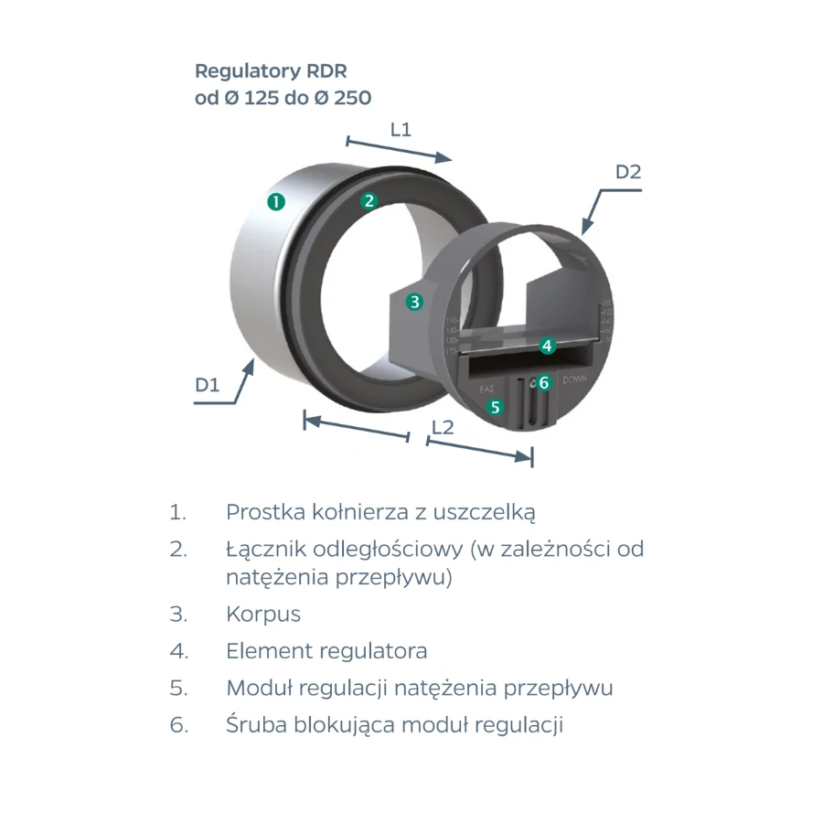 Regulator przepływu RDR